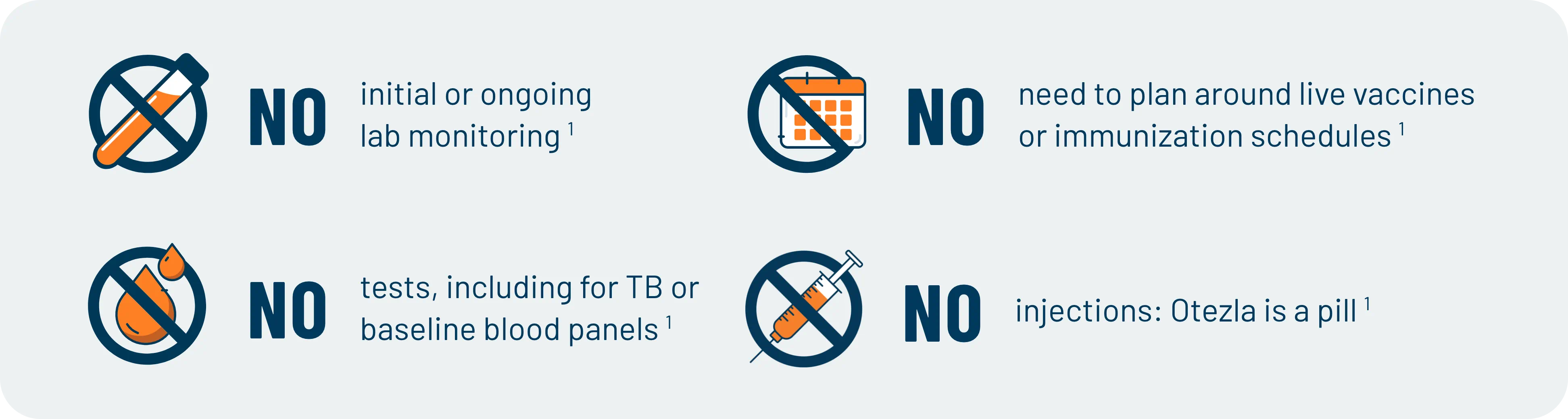 Otezla® (apremilast) is an oral therapy that can be started without delay