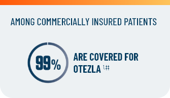 Insurance coverage for commercially insured Otezla® (apremilast) patients with PsA